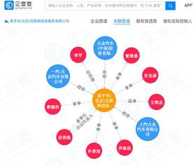 挑战瓜子整合充电桩企业，大众设立新能源与二手车公司，布局互联网信息服务